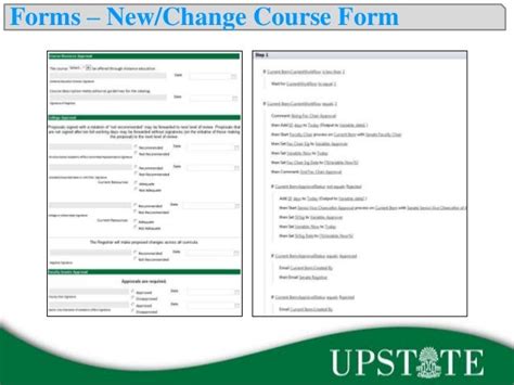 USC Upstate Application Process Steps