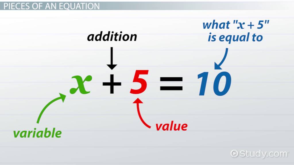 Write Equation